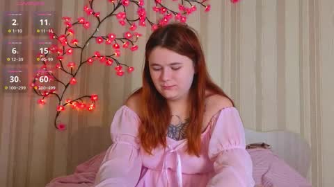 Mabel online show from February 12, 5:09 am