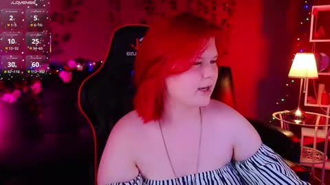 Snapshot of fillisfire chatting on September 16, 3:20 pm - online show from September 16, 3:20 pm