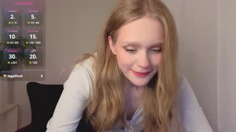 Snapshot of flirtypixy chatting on September 25, 11:02 pm Polly online show from September 25, 11:02 pm
