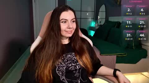 Snapshot of foxohlove chatting on March 9, 3:38 pm Foxy online show from March 9, 3:38 pm