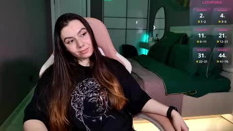 Snapshot of foxohlove chatting on March 7, 12:23 pm Foxy online show from March 7, 12:23 pm