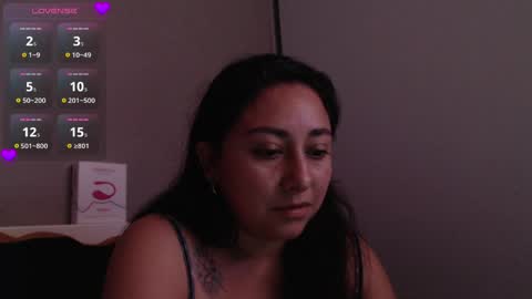 fransheska and Dimytri online show from April 4, 4:11 am