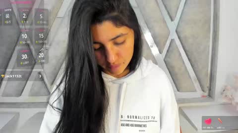 Snapshot of ghanimastrom chatting on February 14, 9:21 pm Danna Astrom online show from February 14, 9:21 pm
