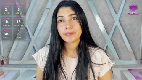 Snapshot of ghanimastrom chatting on January 18, 10:49 pm Danna Astrom online show from January 18, 10:49 pm