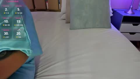 Snapshot of greidy_baker chatting on October 11, 4:50 am greidy_baker online show from October 11, 4:50 am
