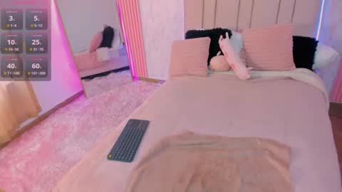Hanna Rosse online show from July 4, 3:19 pm