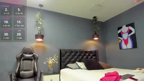 Snapshot of hannah_miller__ chatting on January 13, 11:19 am HANNAH MILLER online show from January 13, 11:19 am