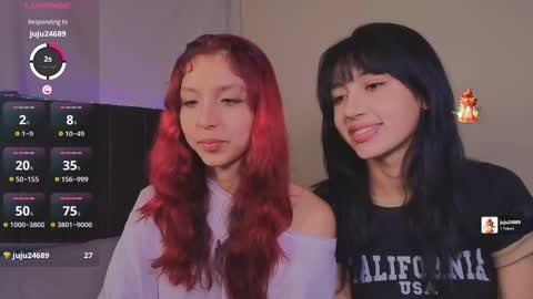 Hannie  online show from January 16, 11:01 pm