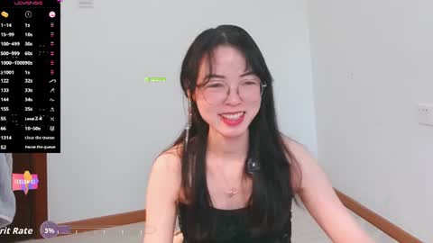 Rose online show from July 13, 4:35 am
