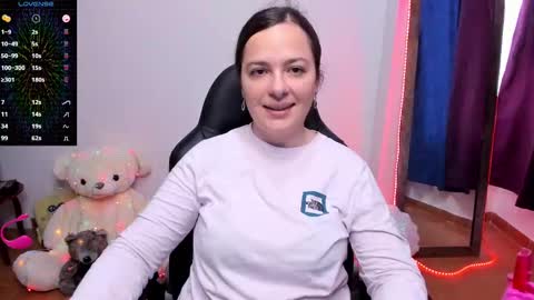 Snapshot of hidianapaola chatting on March 3, 5:36 pm Diana online show from March 3, 5:36 pm