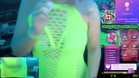 Snapshot of highnesscanna chatting on September 26, 5:27 am HiGHNESS CANNA online show from September 26, 5:27 am