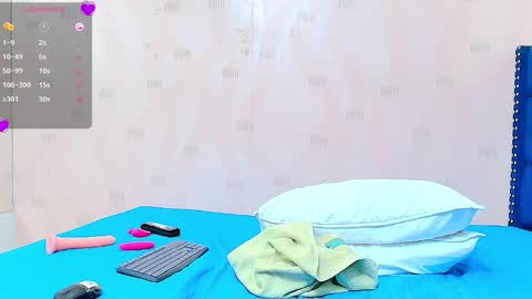 Snapshot of hornylatimommy chatting on February 4, 9:20 pm Natasha online show from February 4, 9:20 pm