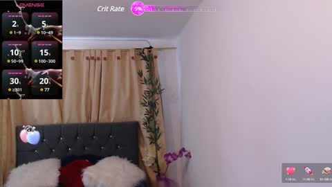 Snapshot of irinarusso_ chatting on January 29, 1:07 pm Irina Russo online show from January 29, 1:07 pm