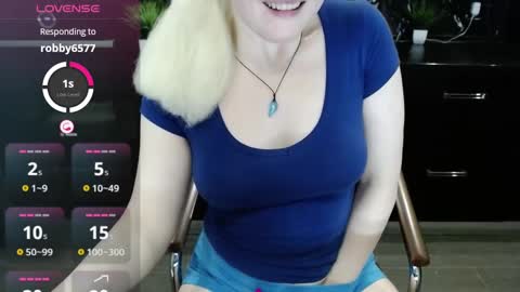 jassyjassypaw online show from February 18, 7:00 pm