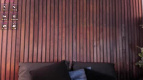 Snapshot of jennmiller_ chatting on January 30, 12:27 pm online show from January 30, 12:27 pm