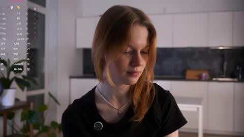 Molly online show from November 28, 3:59 pm