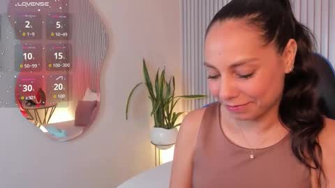 jessica_taylor_22 online show from December 1, 7:38 pm