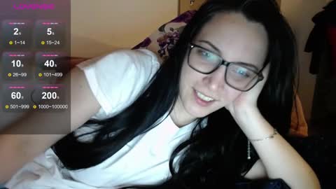 Snapshot of joanna_cw chatting on February 16, 8:00 pm Jo online show from February 16, 8:00 pm
