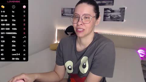 Julie online show from April 27, 3:58 am