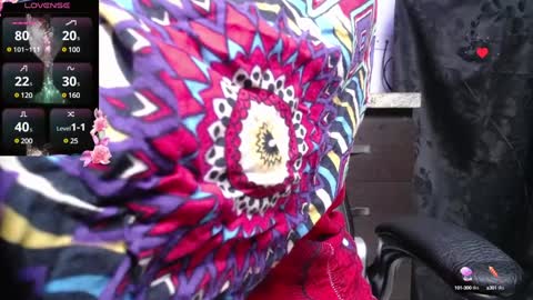 Snapshot of kalpananaisha_ chatting on January 20, 11:13 am Alisha online show from January 20, 11:13 am