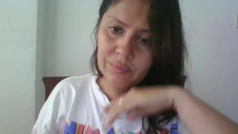 Snapshot of karol_gill chatting on January 5, 1:26 pm Karol online show from January 5, 1:26 pm