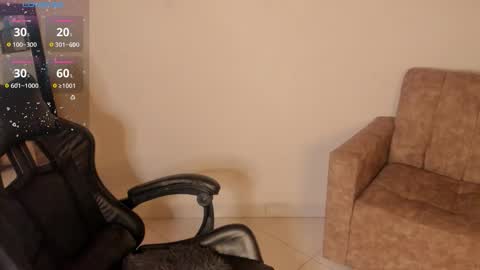 Alicia online show from February 7, 12:03 am