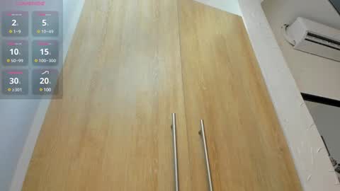 Katerine online show from January 21, 3:37 am