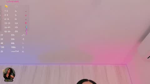 Kayla online show from June 10, 7:01 pm