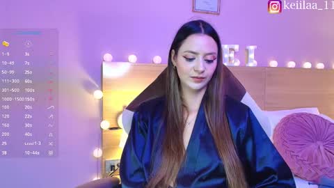 keii online show from January 11, 7:08 pm