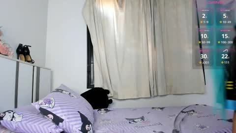 Snapshot of kira_dream17 chatting on February 20, 5:33 am Kira online show from February 20, 5:33 am