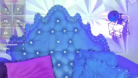 Snapshot of kitty_pervertedx chatting on February 21, 12:05 am kitty online show from February 21, 12:05 am