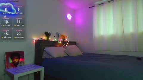 Snapshot of kittyymaze chatting on December 17, 2:00 pm Kittyymaze online show from December 17, 2:00 pm
