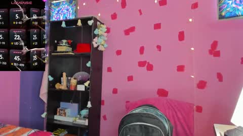 Snapshot of kittyzenn chatting on January 20, 4:01 pm Kitty Zen online show from January 20, 4:01 pm