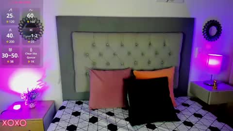 Snapshot of kylie2211 chatting on December 3, 2:45 am Kylie online show from December 3, 2:45 am