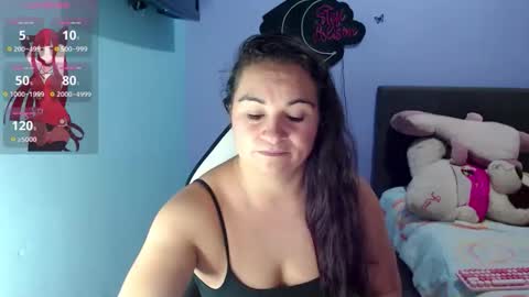Kyra online show from May 26, 2:33 am