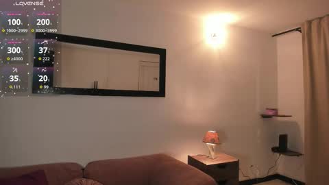 Jazmin online show from January 17, 2:41 am