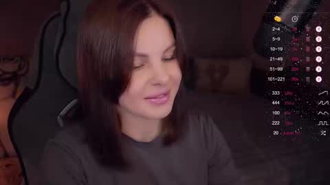 LaBandita online show from November 5, 1:05 pm