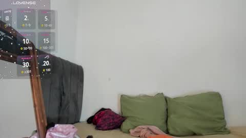 Snapshot of latinaastepmomm chatting on September 26, 1:42 pm angelina online show from September 26, 1:42 pm