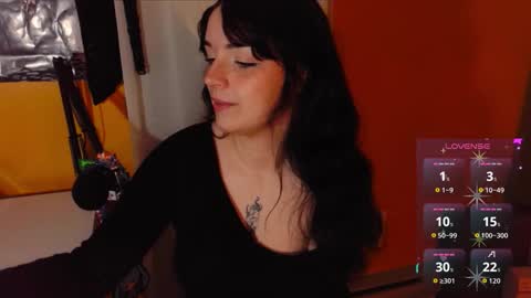 Lea Ray Pie online show from January 11, 9:09 pm