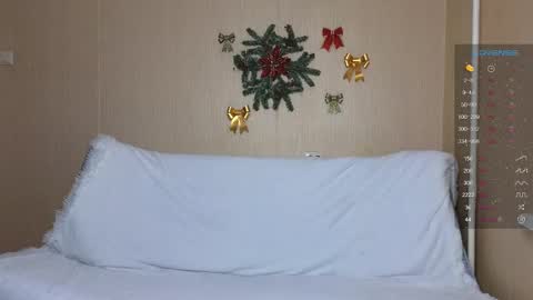 Snapshot of like_sun chatting on January 15, 3:00 am Call me Anna online show from January 15, 3:00 am