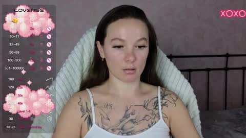Snapshot of lil_luna_x chatting on February 16, 12:54 pm little moon online show from February 16, 12:54 pm