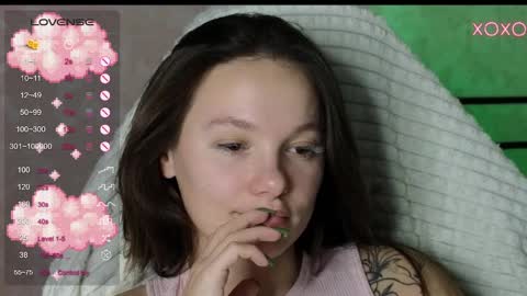 Snapshot of lil_luna_x chatting on January 16, 3:02 pm little moon online show from January 16, 3:02 pm