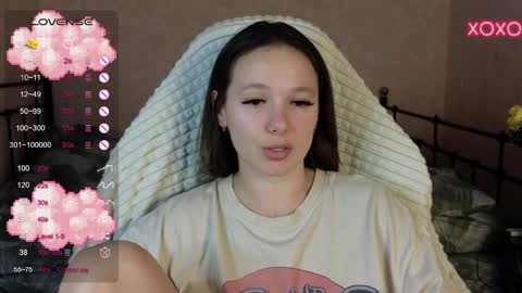 Snapshot of lil_luna_x chatting on January 31, 7:08 pm little moon online show from January 31, 7:08 pm