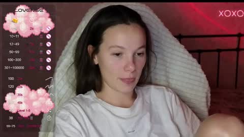 Snapshot of lil_luna_x chatting on December 15, 5:31 pm little moon online show from December 15, 5:31 pm