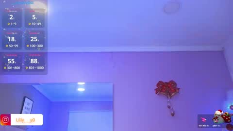 Snapshot of lilly_dollss chatting on December 28, 12:56 pm Sofia online show from December 28, 12:56 pm