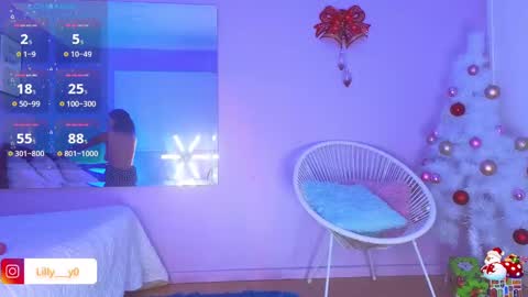 Snapshot of lilly_dollss chatting on January 4, 1:42 pm Sofia online show from January 4, 1:42 pm
