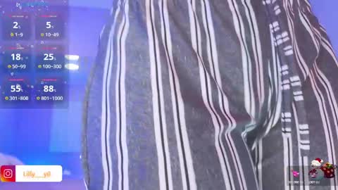 Snapshot of lilly_dollss chatting on January 3, 1:25 pm Sofia online show from January 3, 1:25 pm