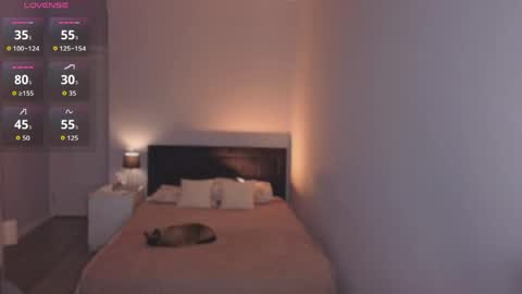 Lily online show from April 22, 3:53 pm