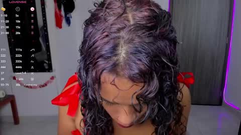 Snapshot of lips_sarasofia chatting on March 6, 1:03 pm lips_sarasofia online show from March 6, 1:03 pm
