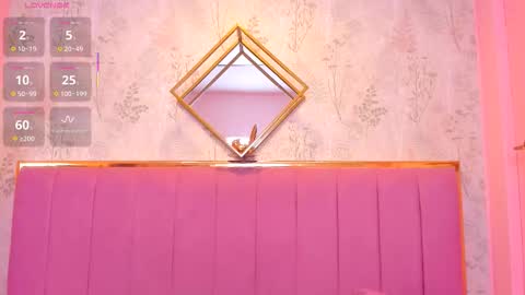 lolyyunno online show from December 20, 4:05 am